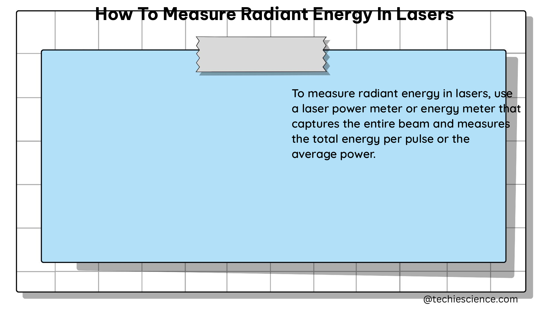 how to measure radiant energy in lasers