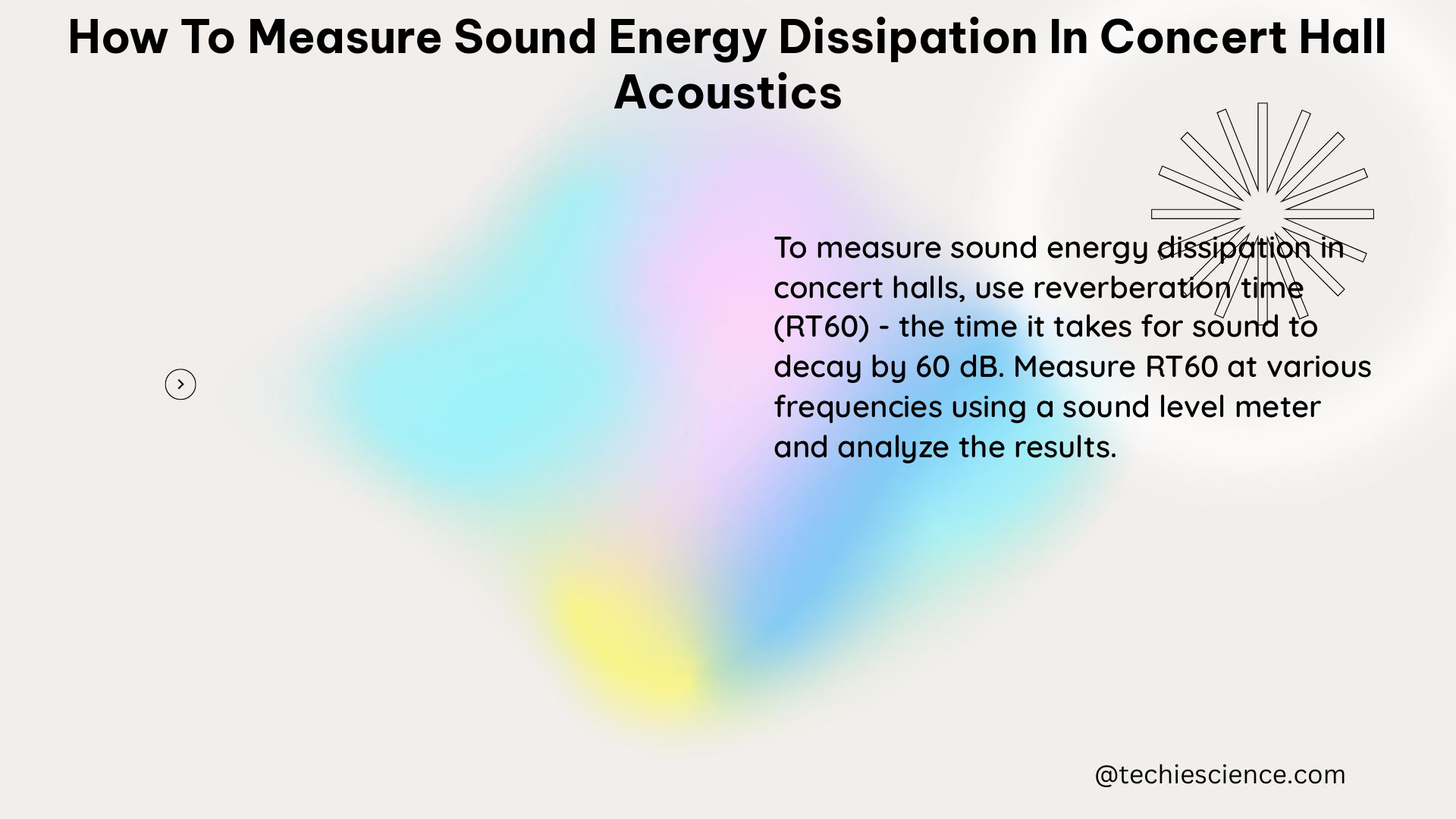 how to measure sound energy dissipation in concert hall acoustics