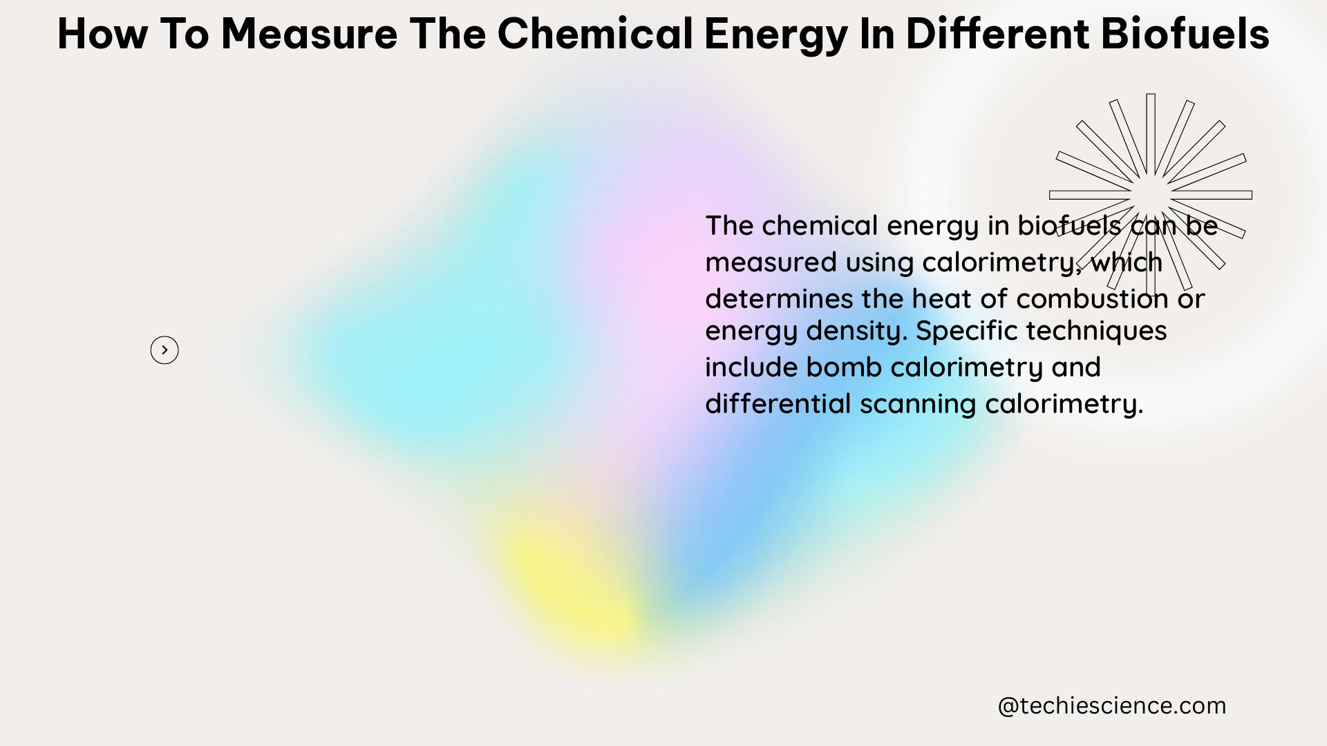 how to measure the chemical energy in different biofuels