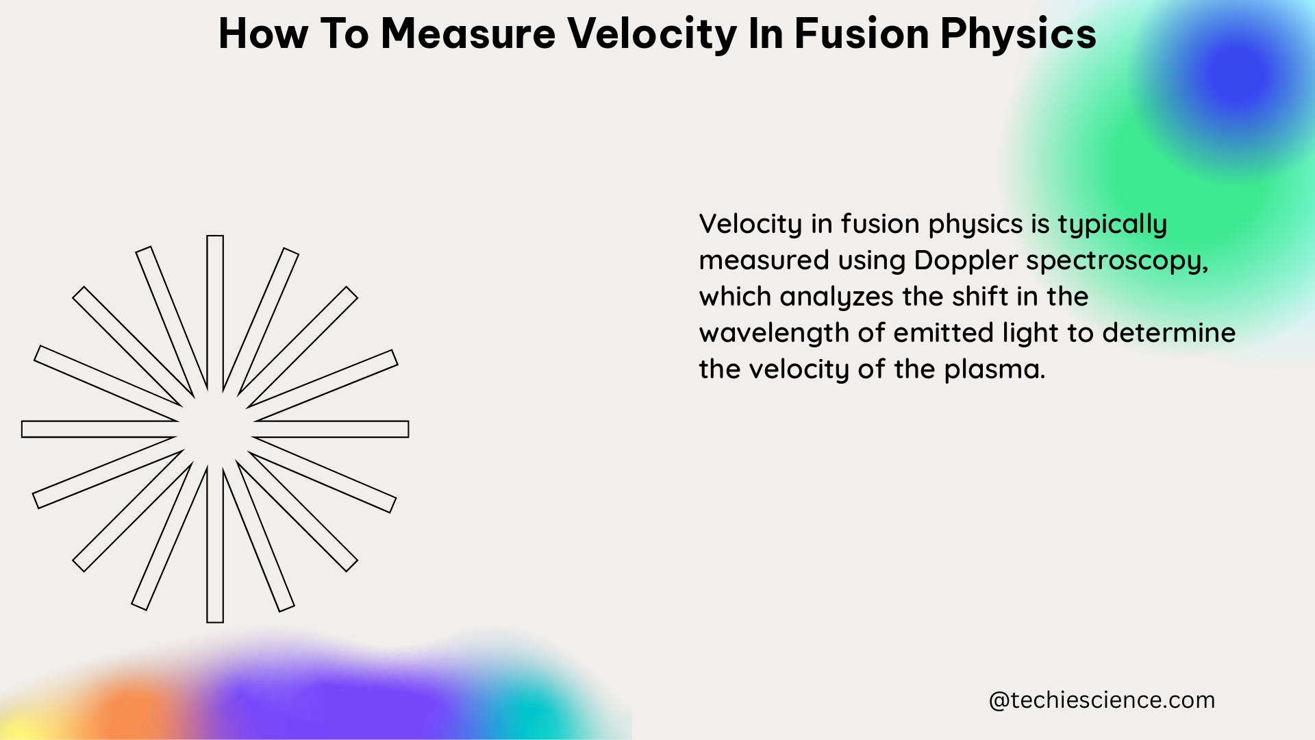 how to measure velocity in fusion physics