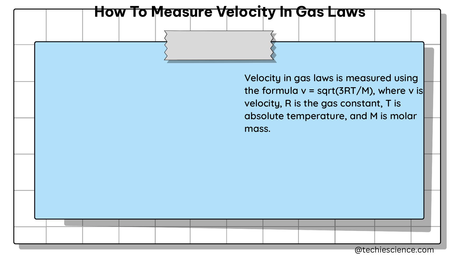 how to measure velocity in gas laws