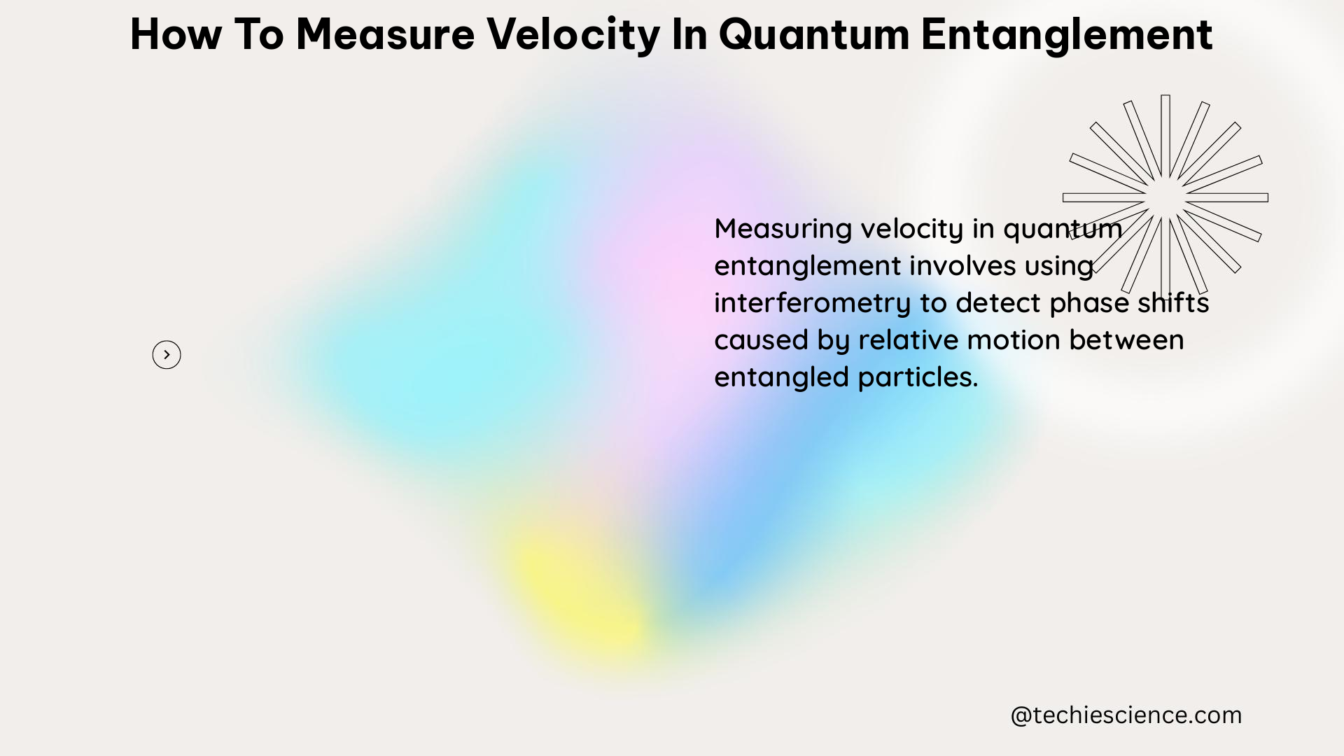 how to measure velocity in quantum entanglement