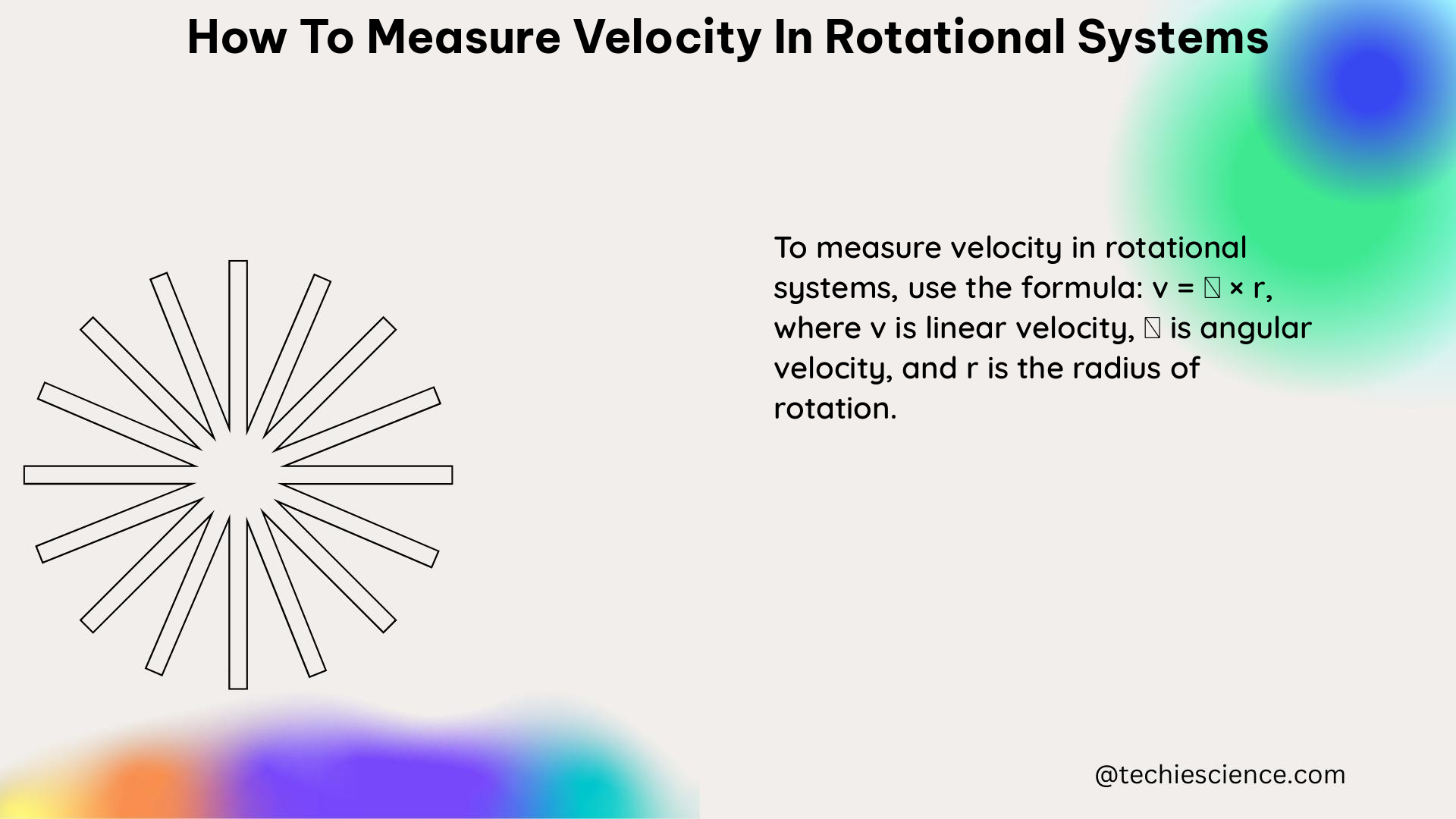 how to measure velocity in rotational systems