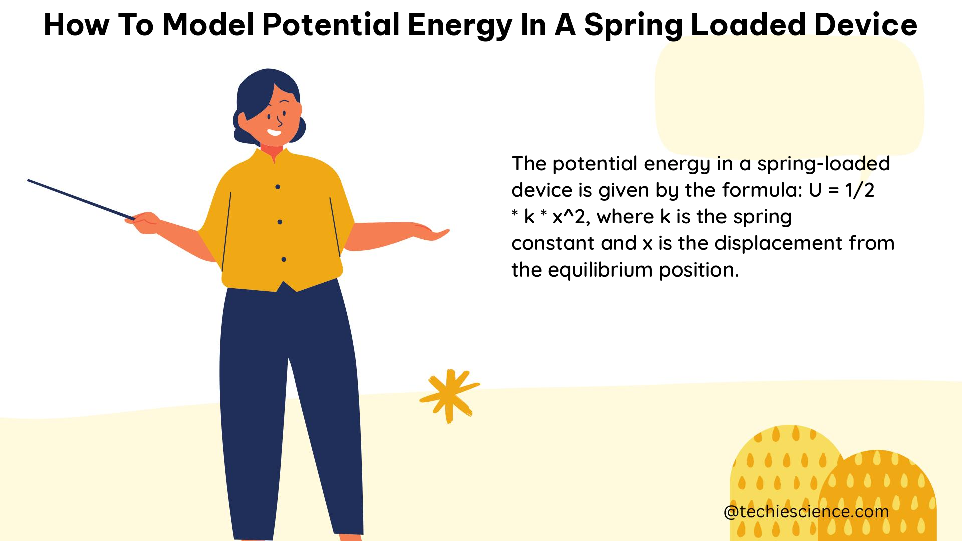 how to model potential energy in a spring loaded device