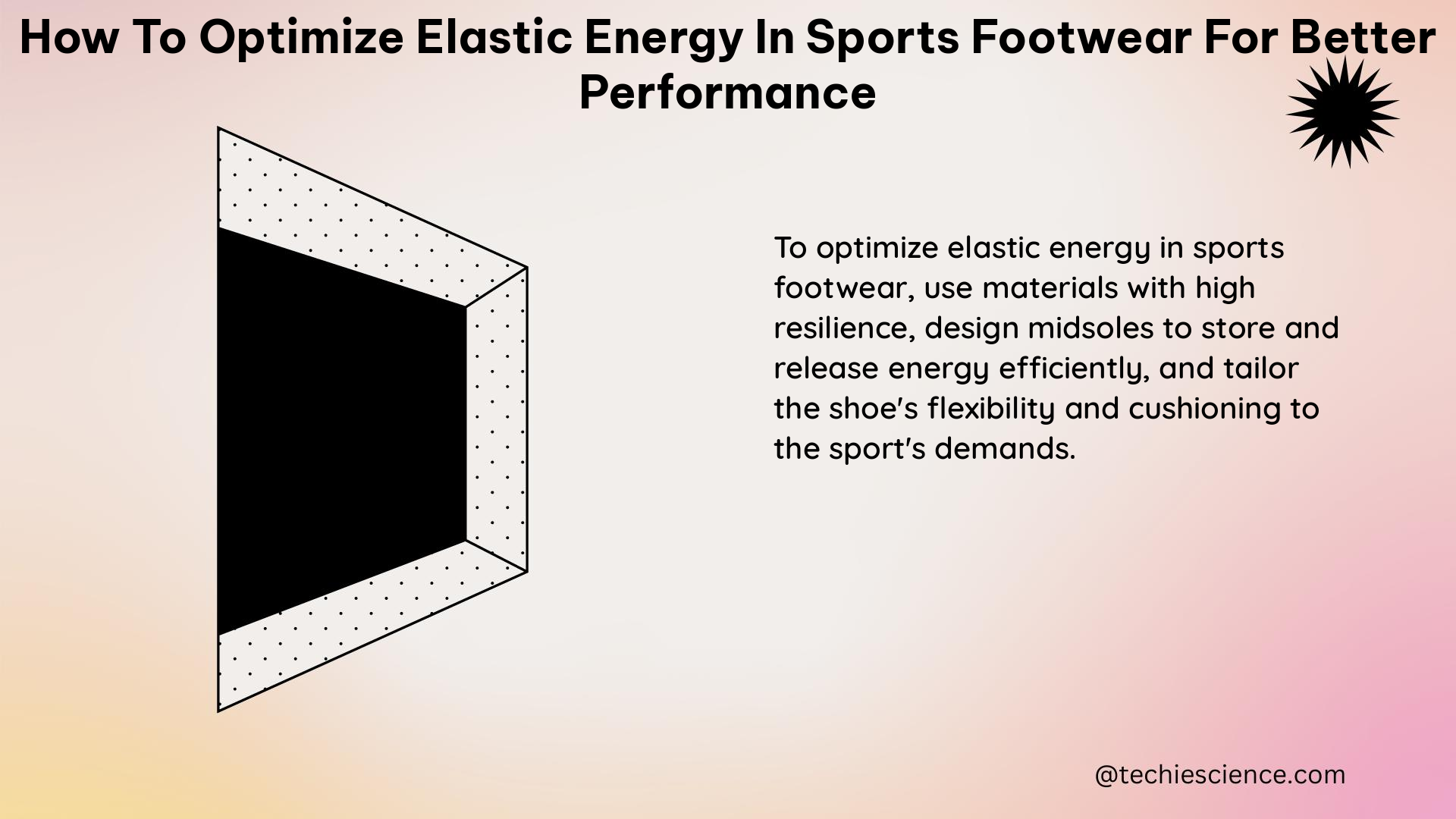 how to optimize elastic energy in sports footwear for better performance