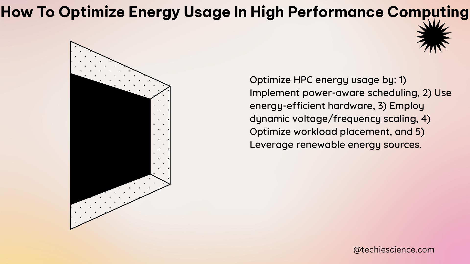 how to optimize energy usage in high performance computing