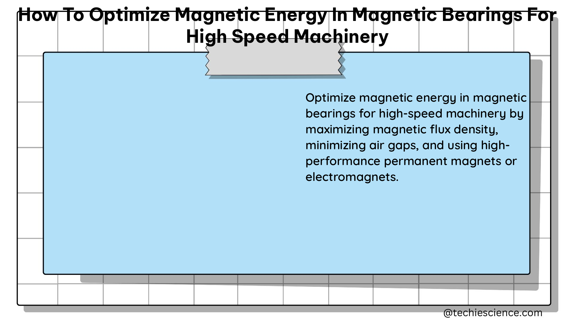 how to optimize magnetic energy in magnetic bearings for high speed machinery