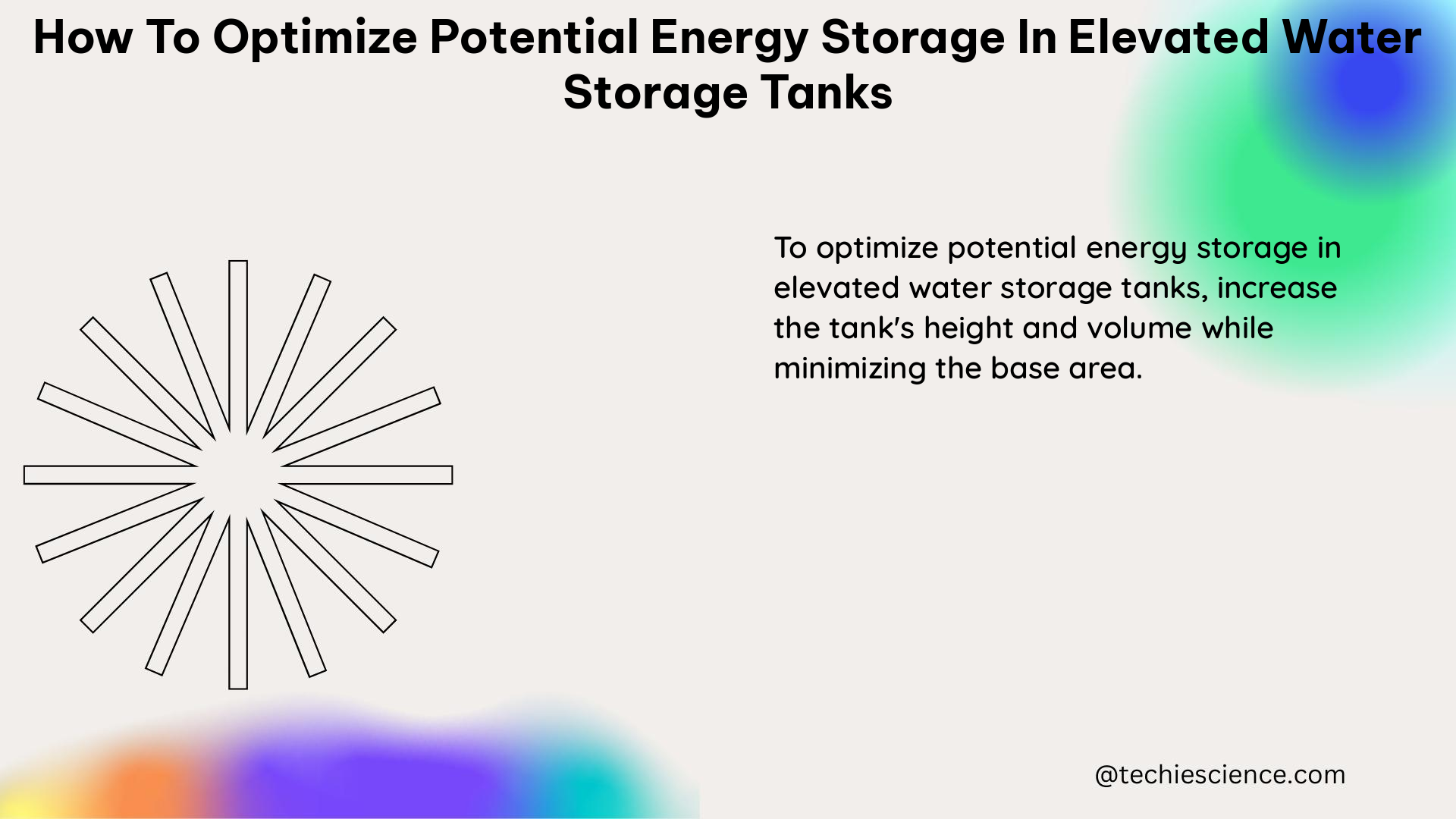 how to optimize potential energy storage in elevated water storage tanks