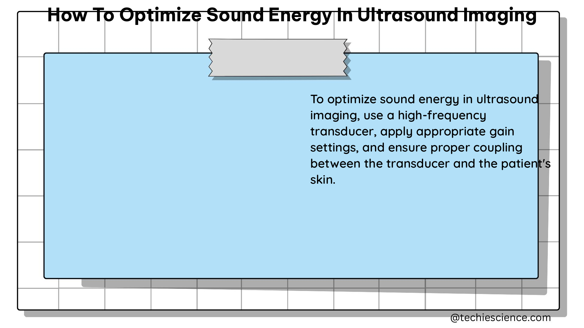 how to optimize sound energy in ultrasound imaging