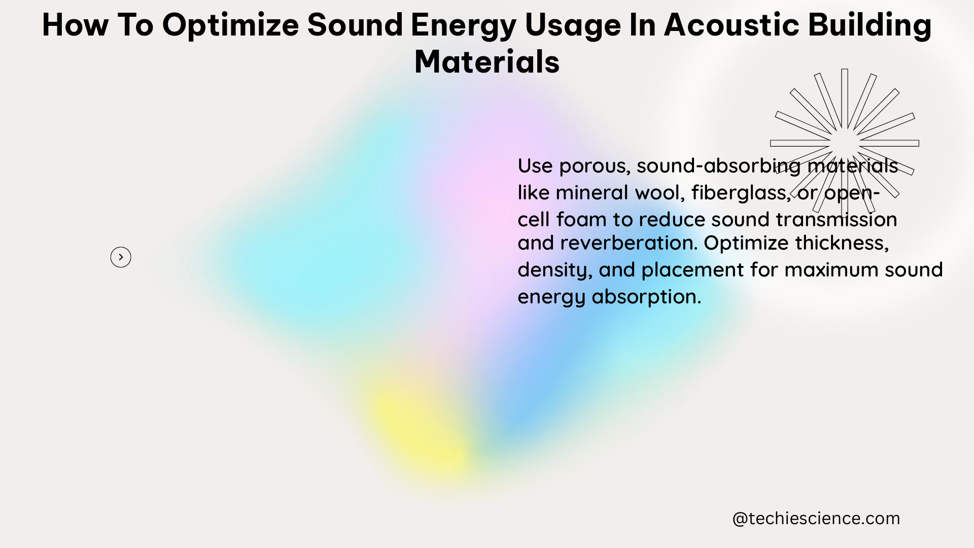 how to optimize sound energy usage in acoustic building materials