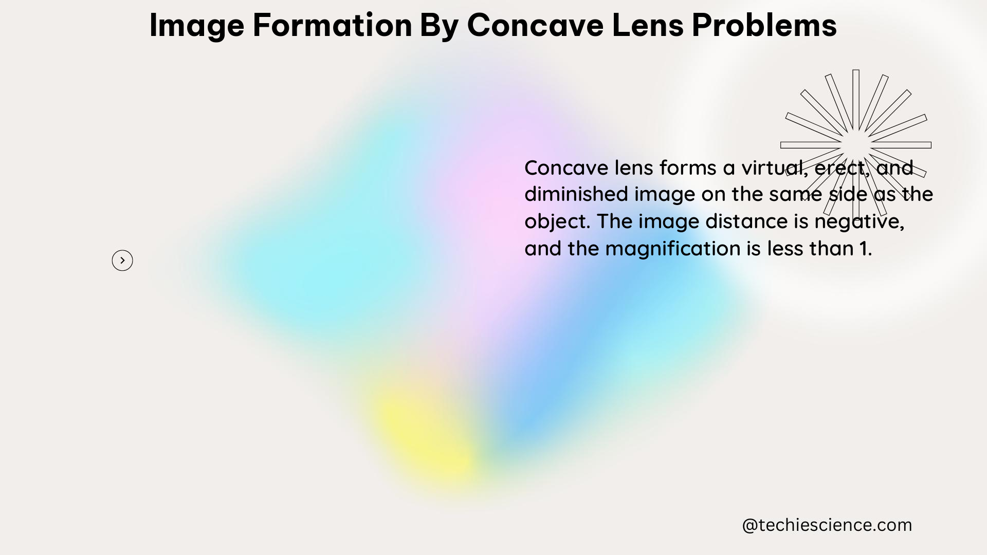 image formation by concave lens problems