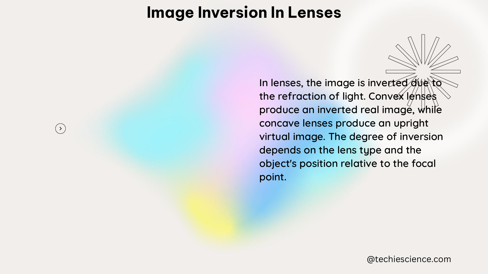 image inversion in lenses