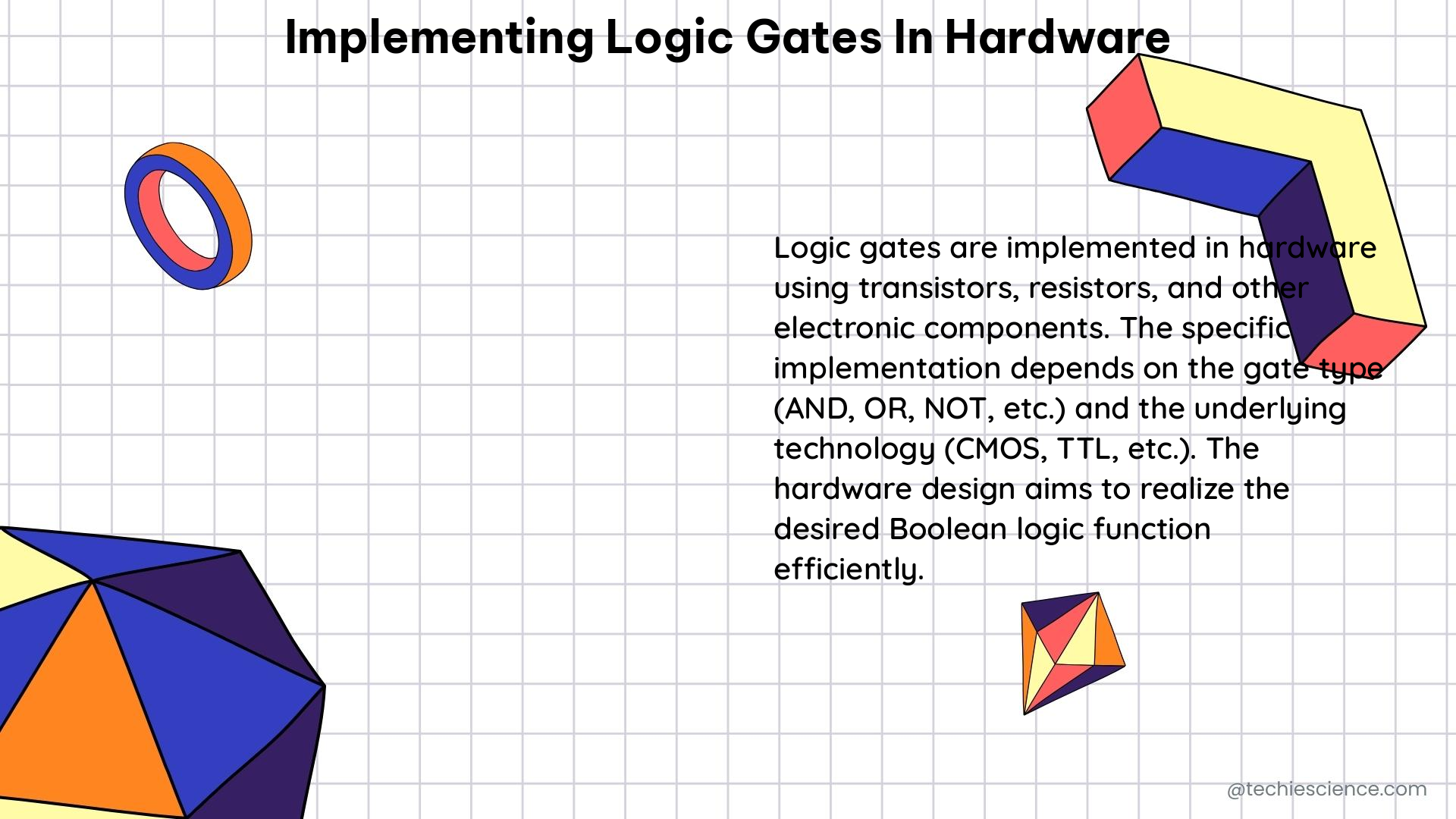 implementing logic gates in hardware