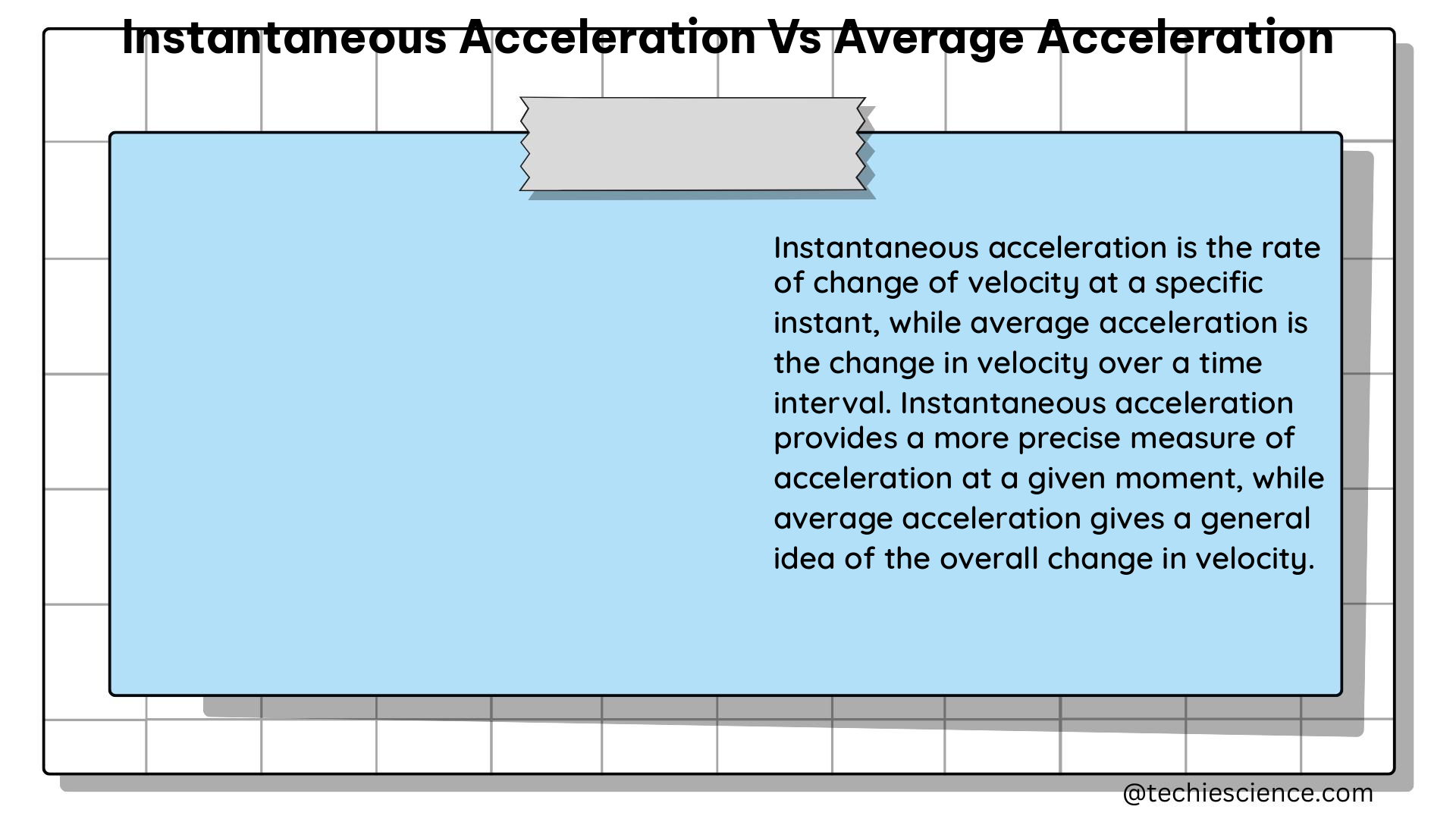 instantaneous acceleration vs average acceleration