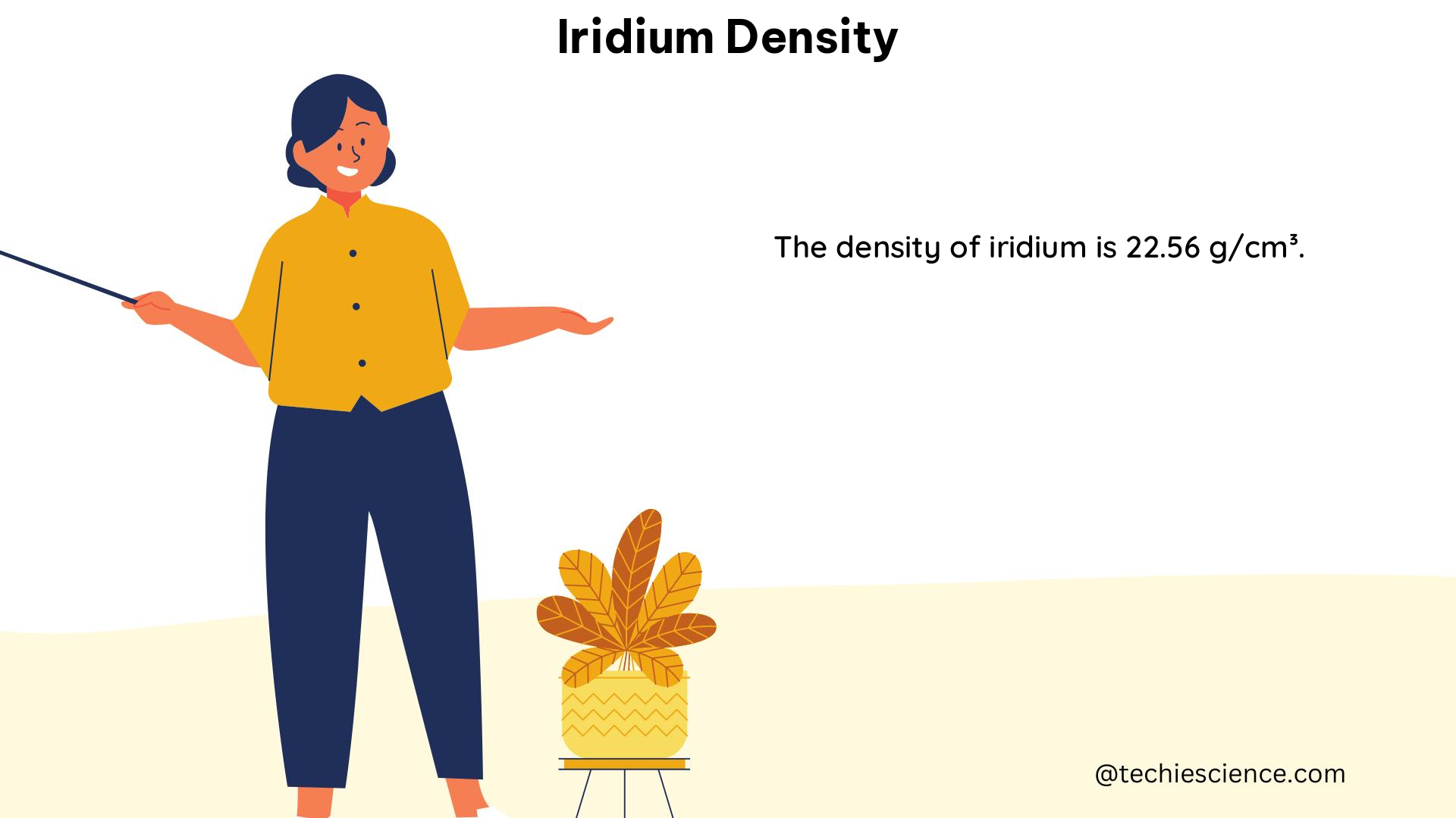 iridium density