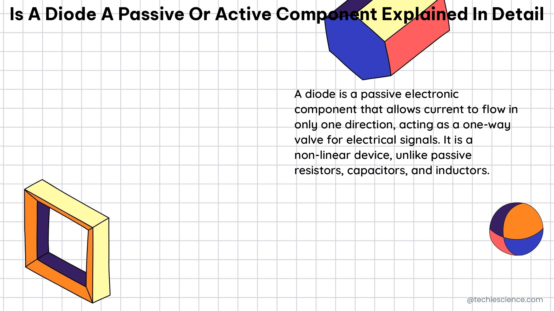 is a diode a passive or active component explained in detail