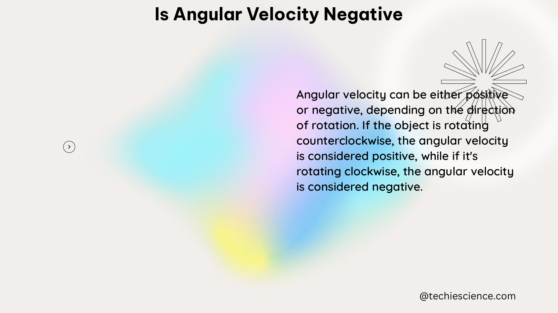 is angular velocity negative