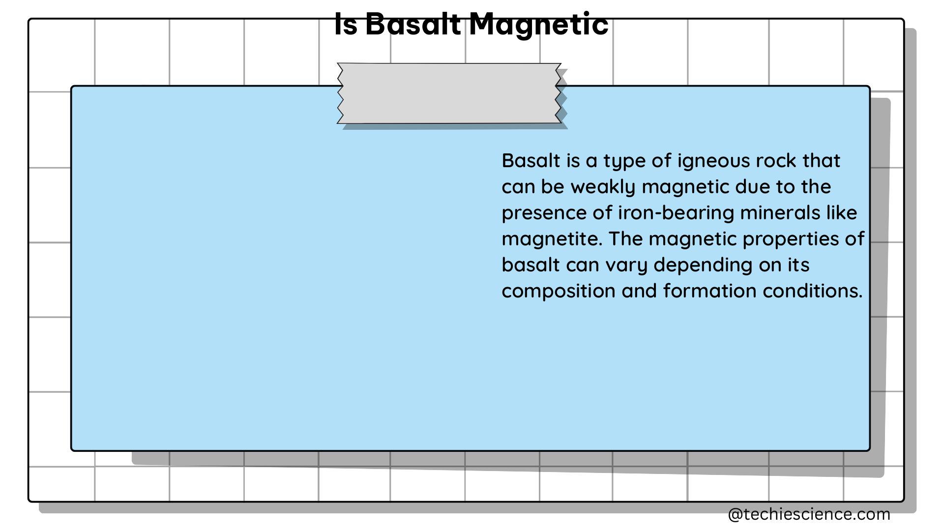 is basalt magnetic