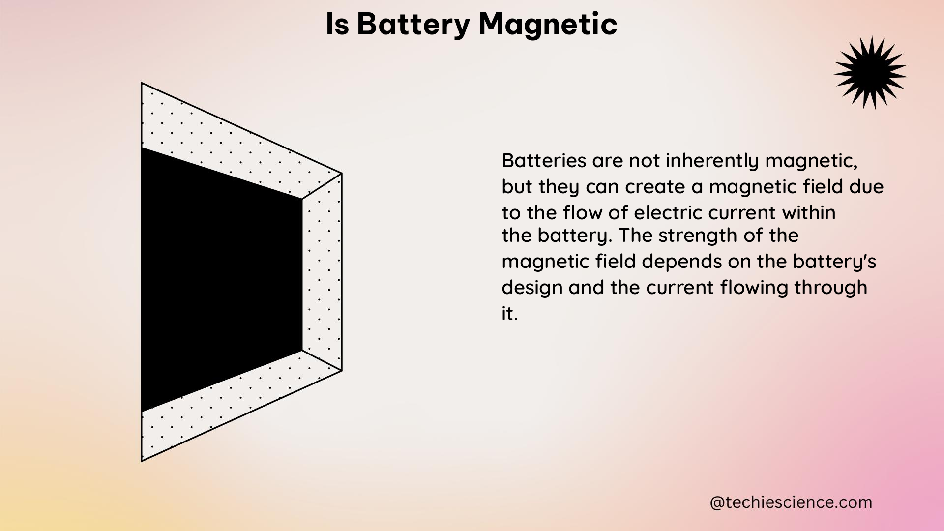 is battery magnetic