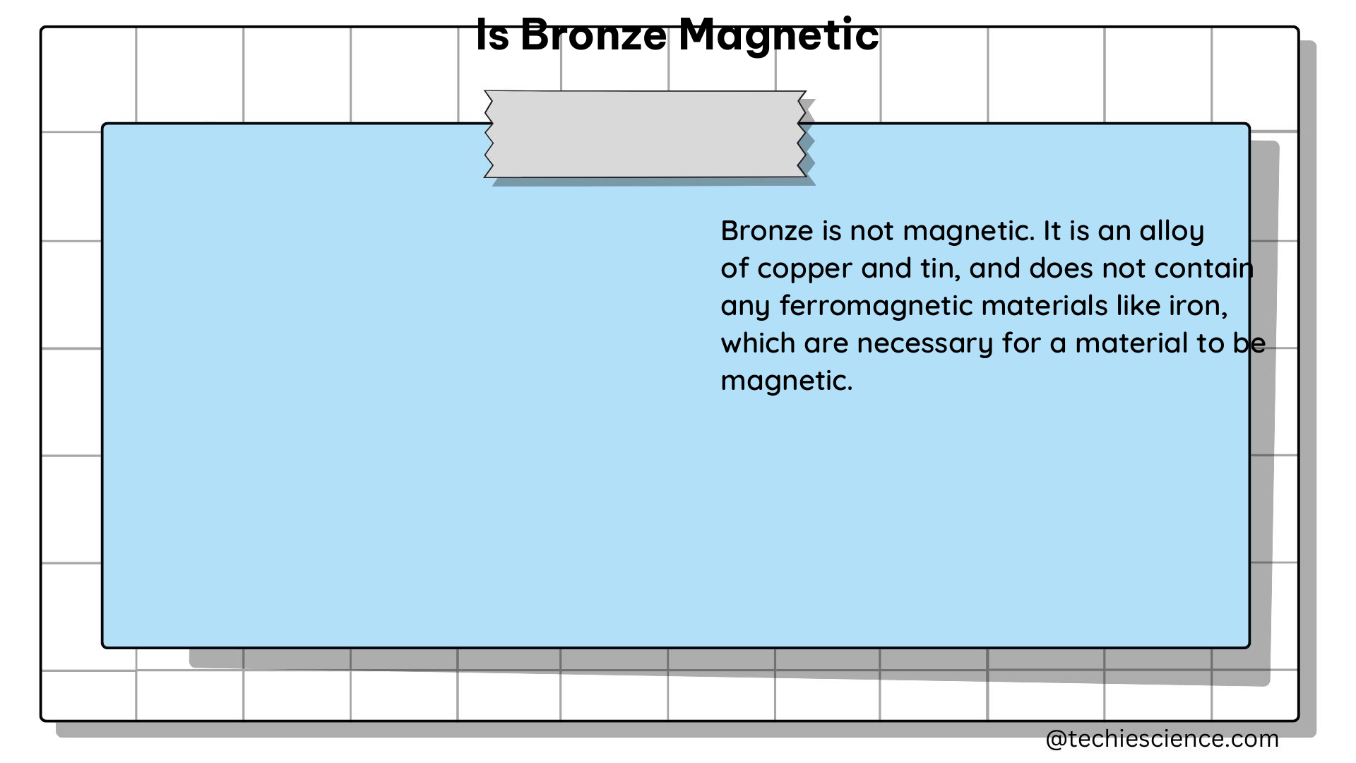 is bronze magnetic