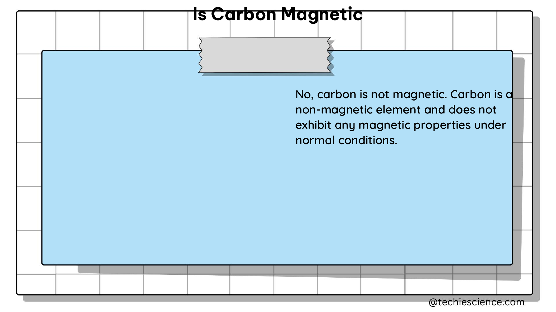 is carbon magnetic