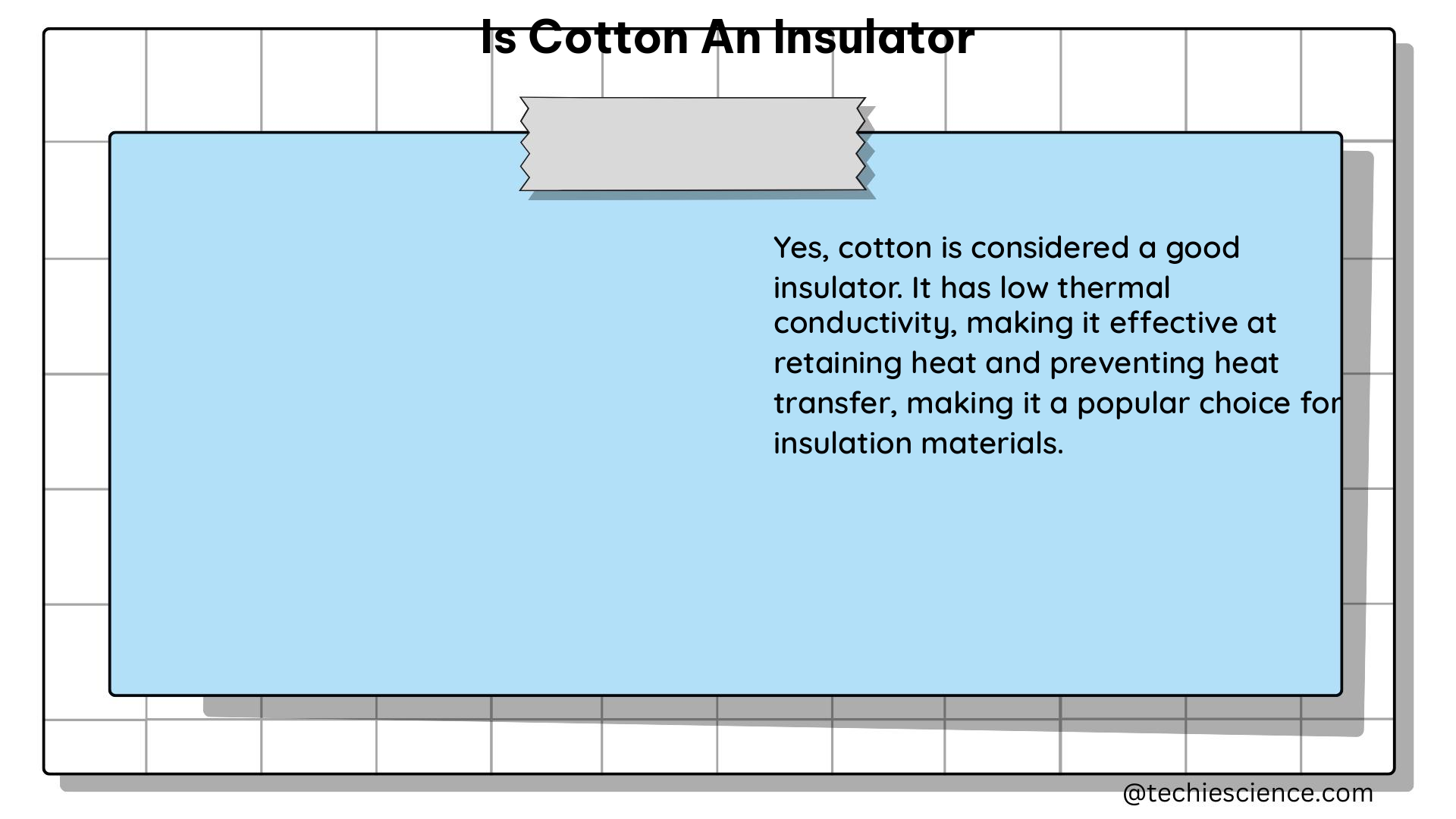 is cotton an insulator