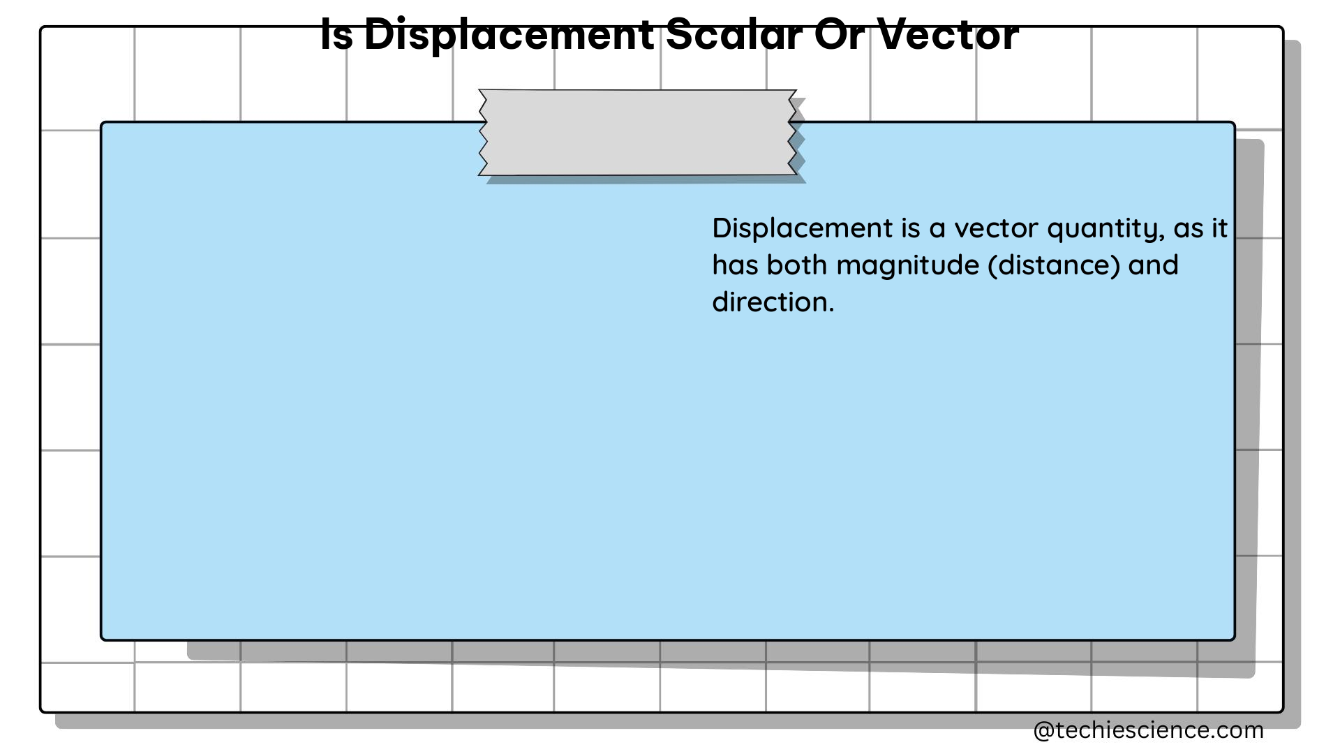 is displacement scalar or vector