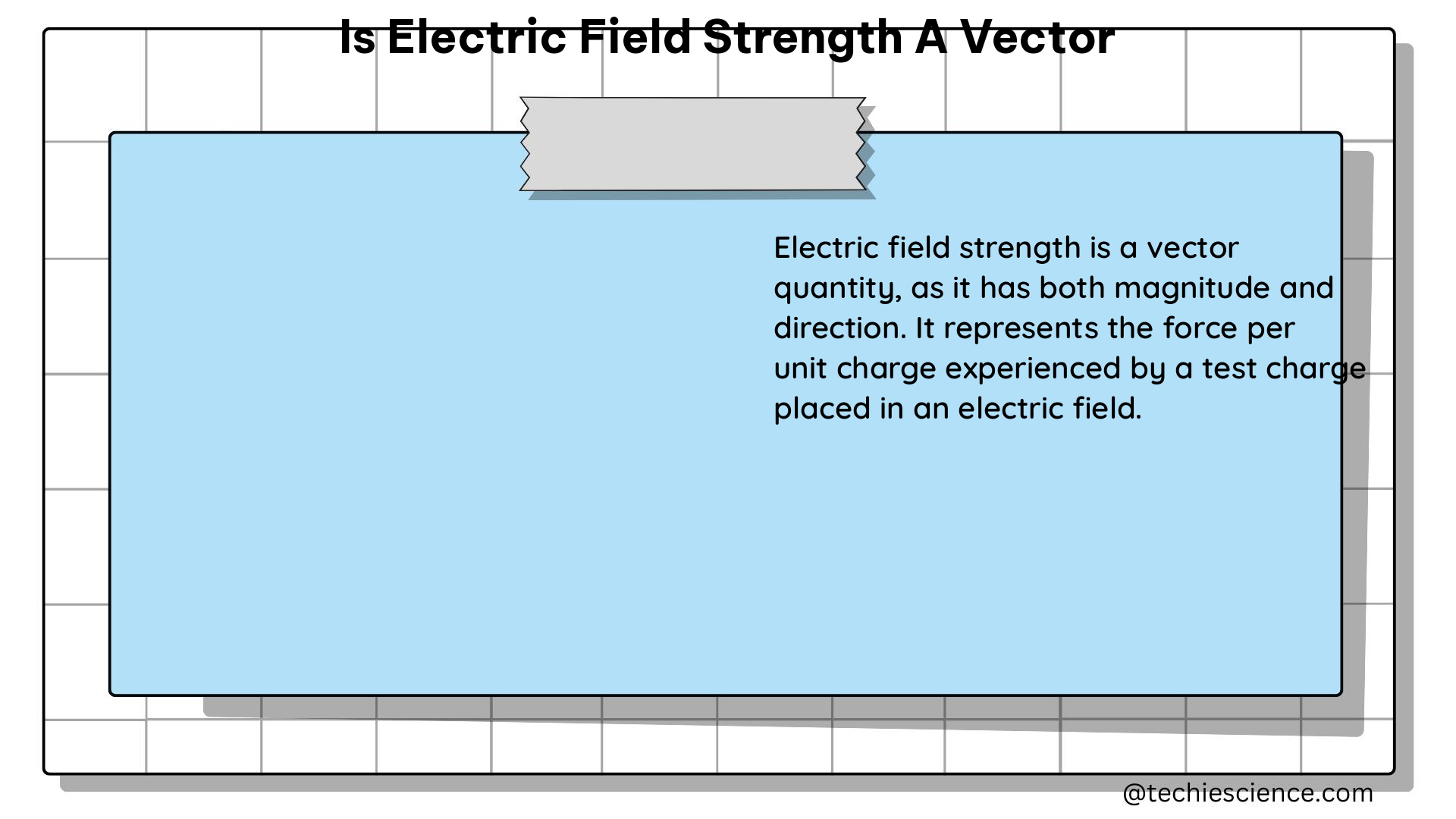 is electric field strength a vector