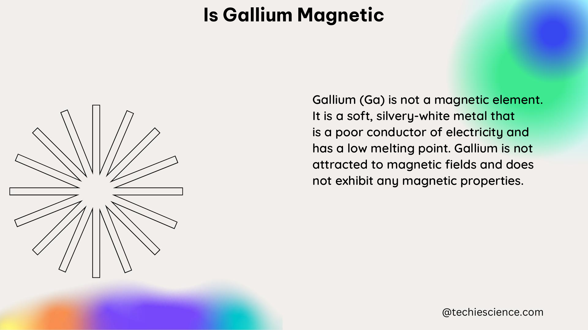 is gallium magnetic