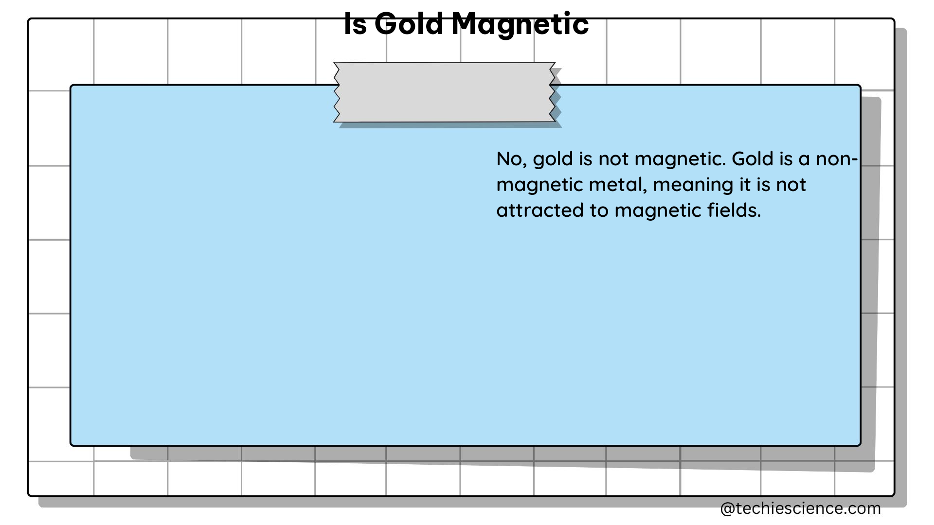 is gold magnetic