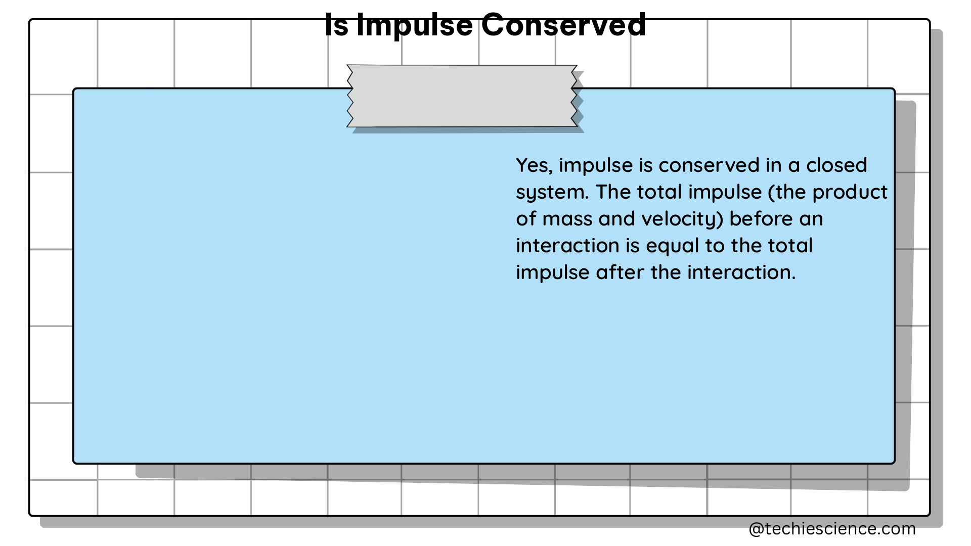 is impulse conserved