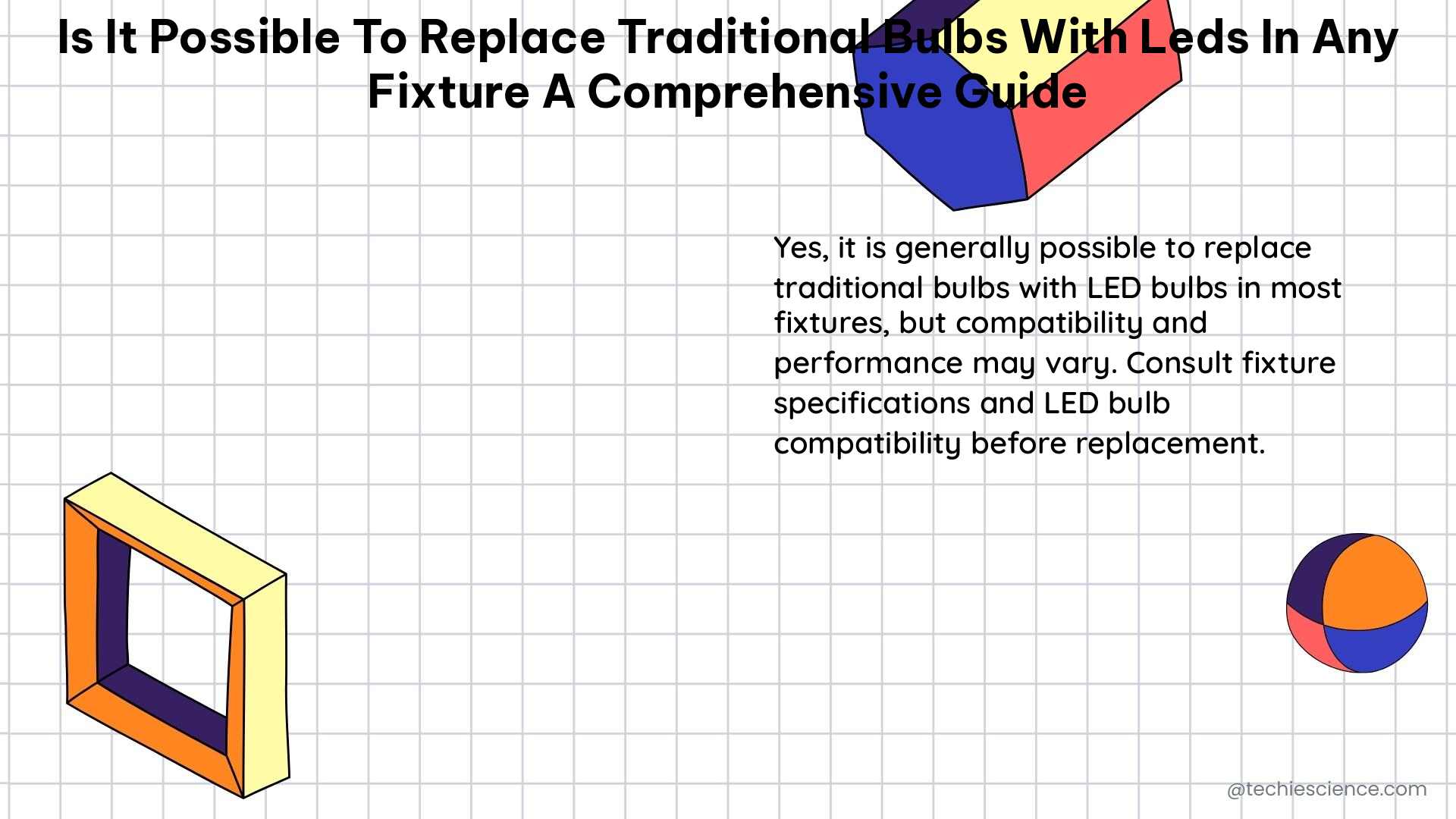 is it possible to replace traditional bulbs with leds in any fixture a comprehensive guide