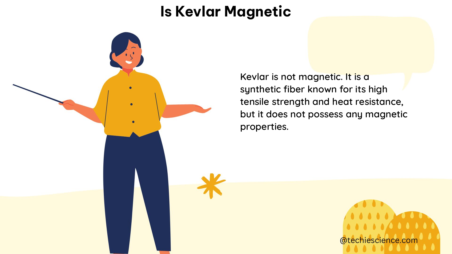 is kevlar magnetic