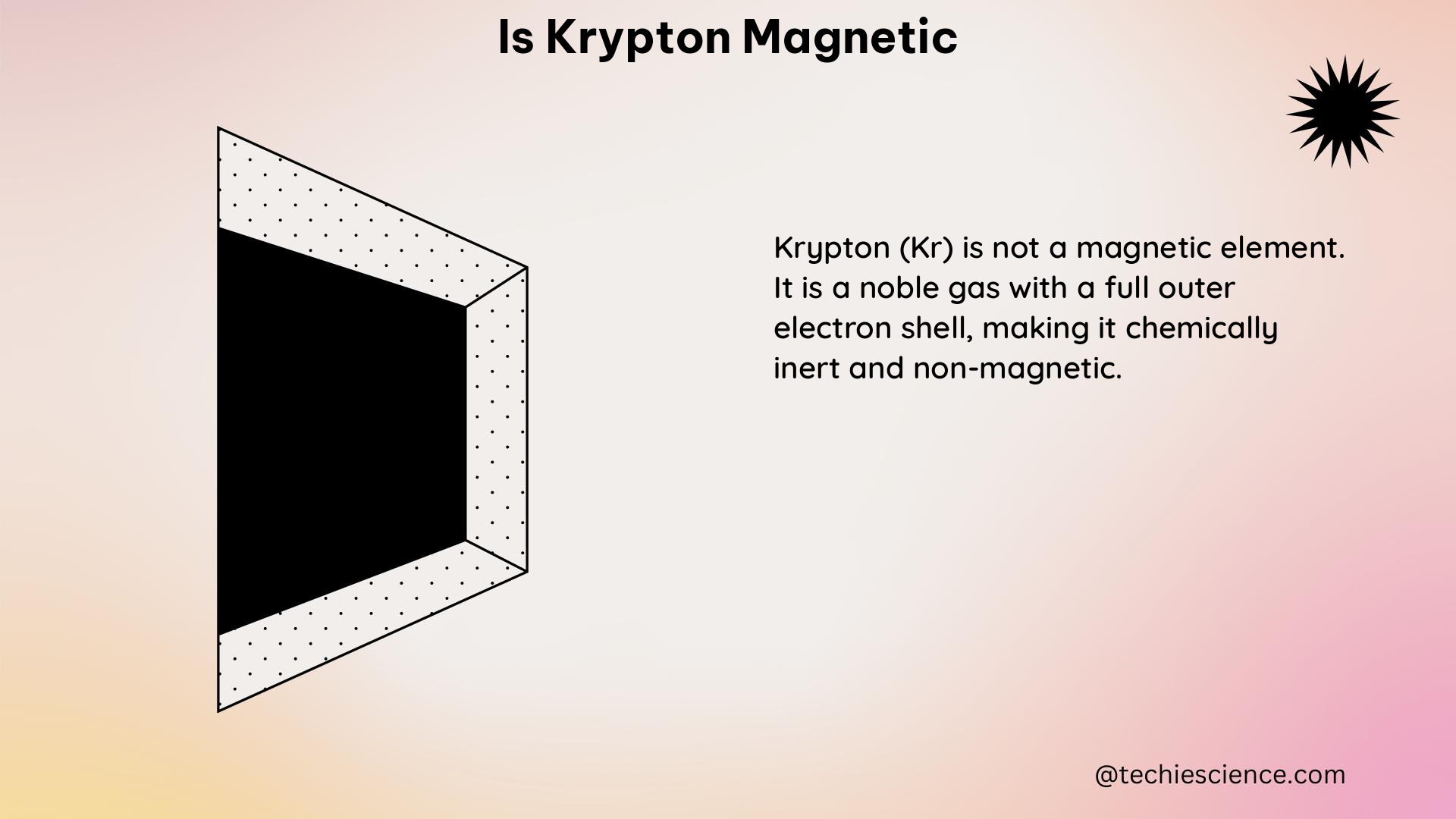 is krypton magnetic