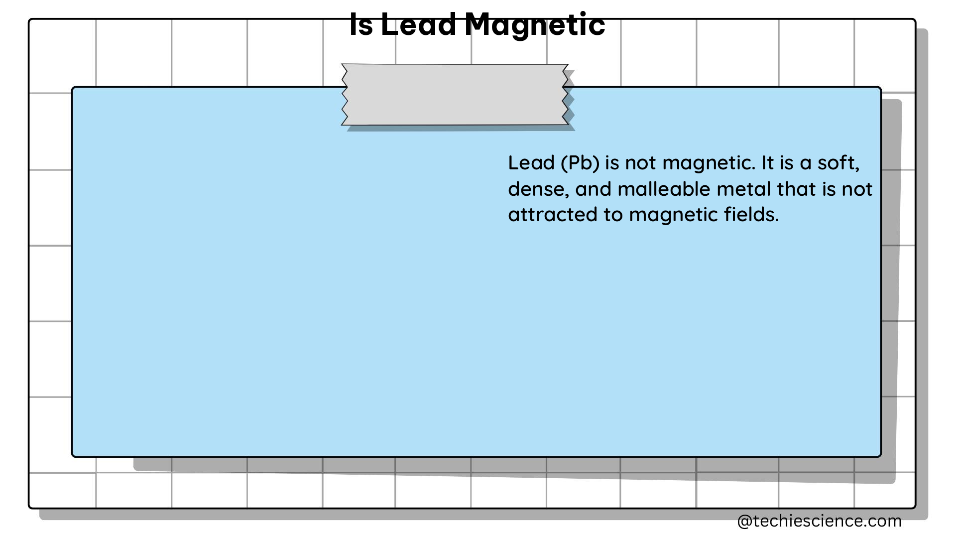 is lead magnetic