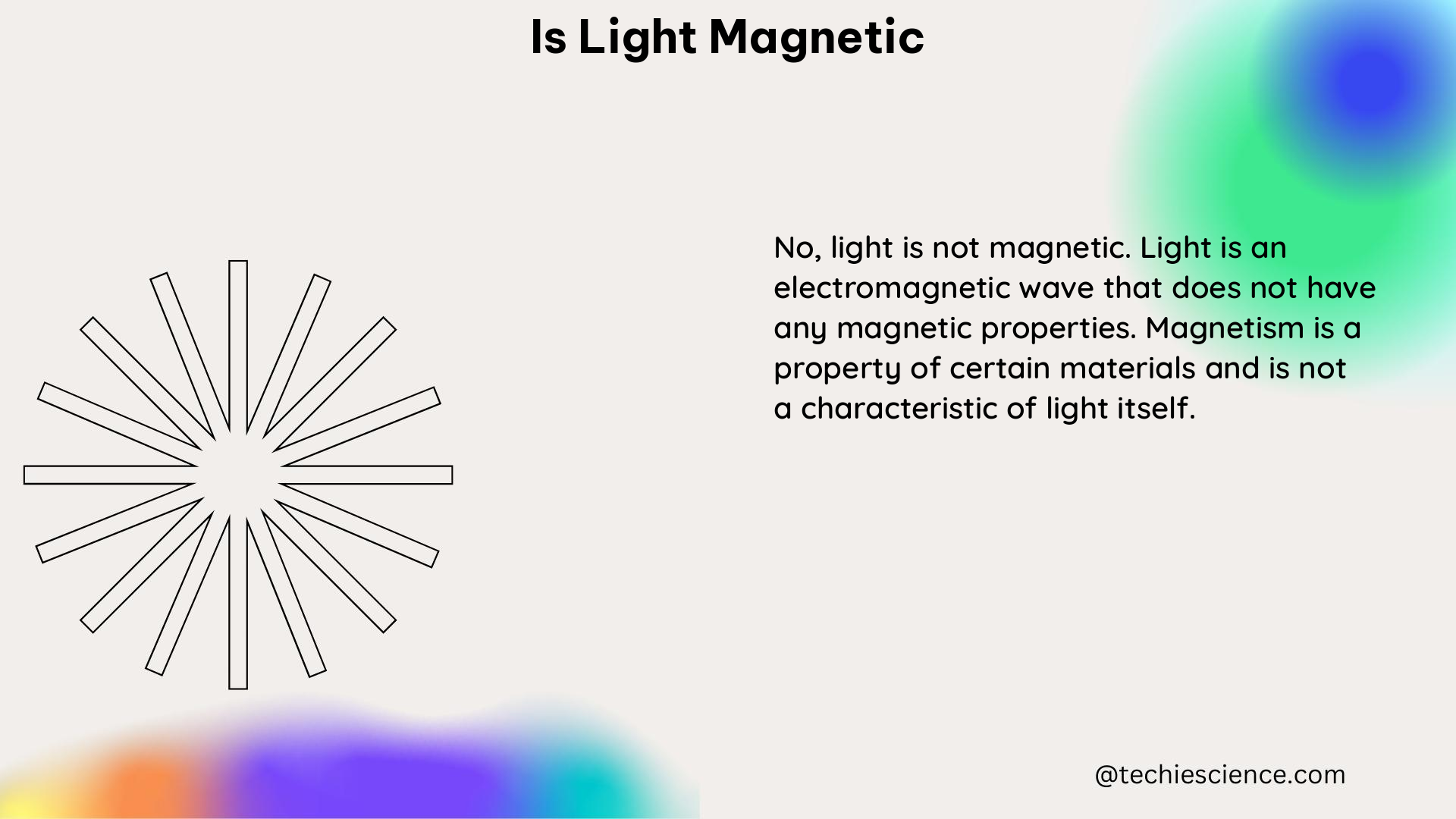 is light magnetic