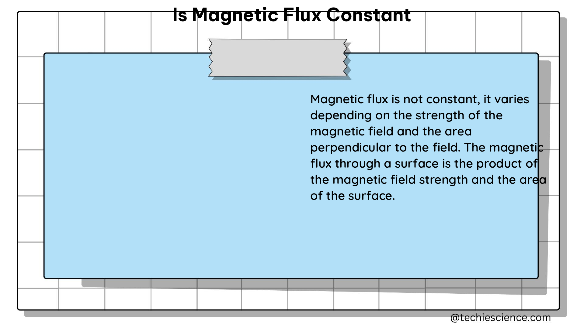 is magnetic flux constant