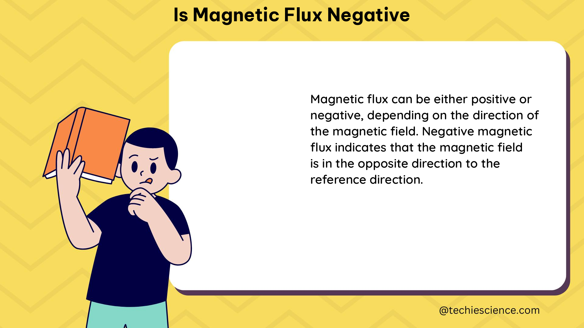 is magnetic flux negative