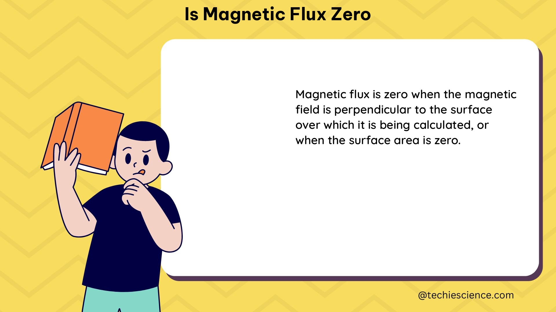 is magnetic flux zero