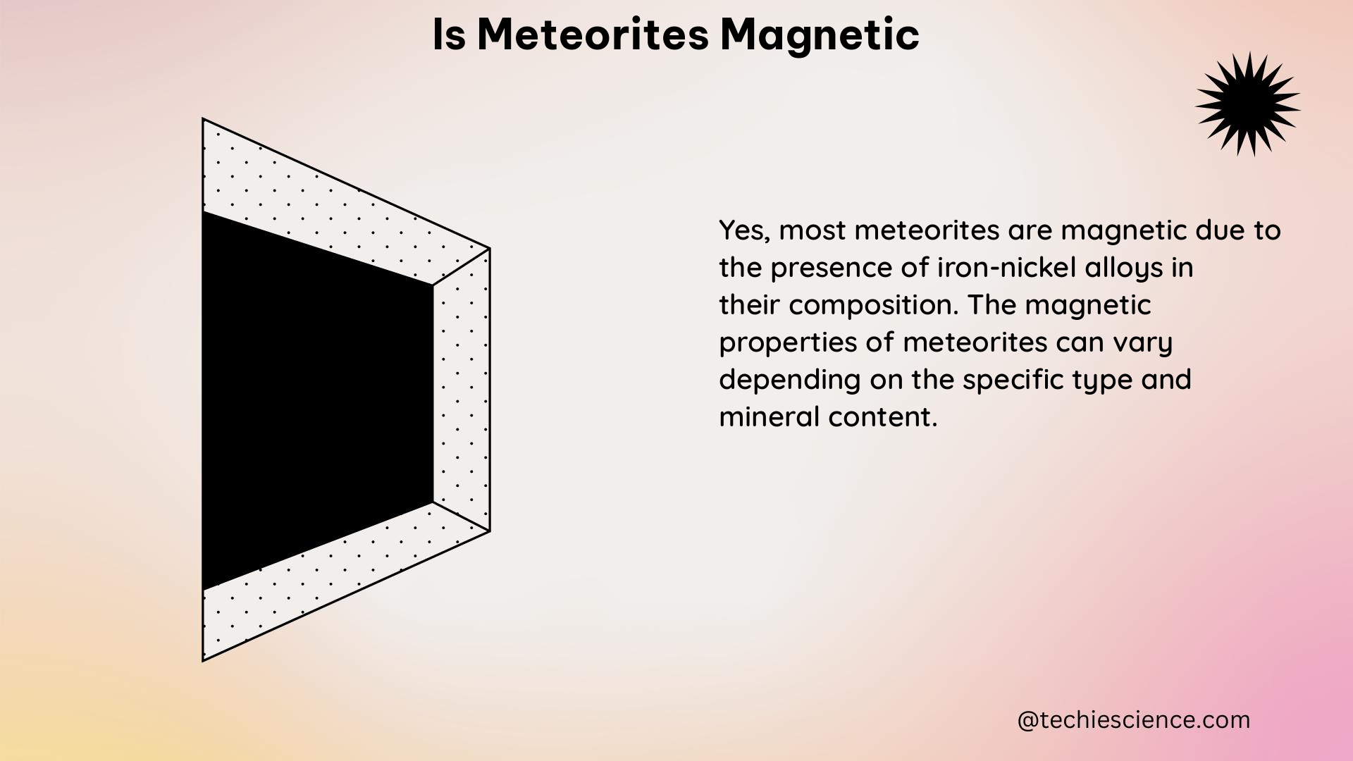 is meteorites magnetic