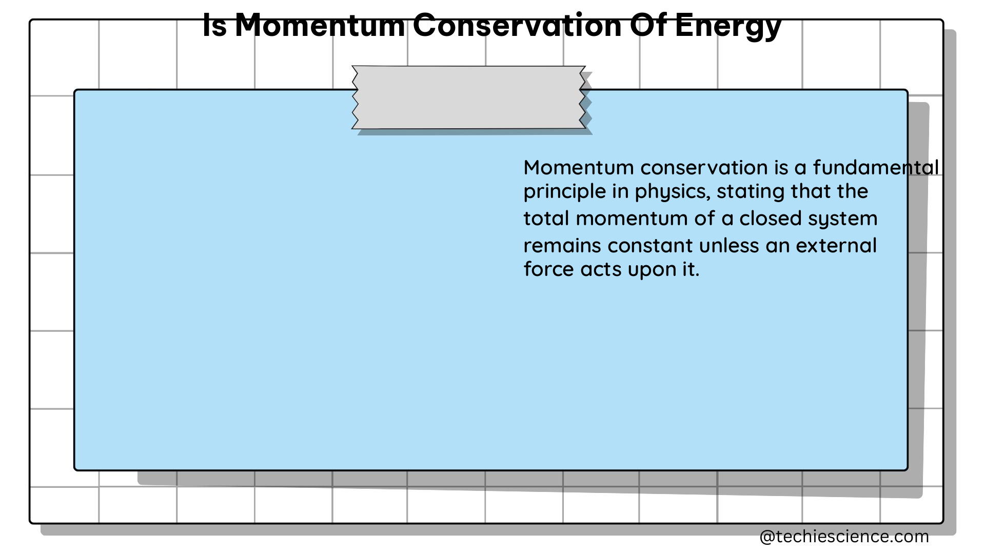 is momentum conservation of energy