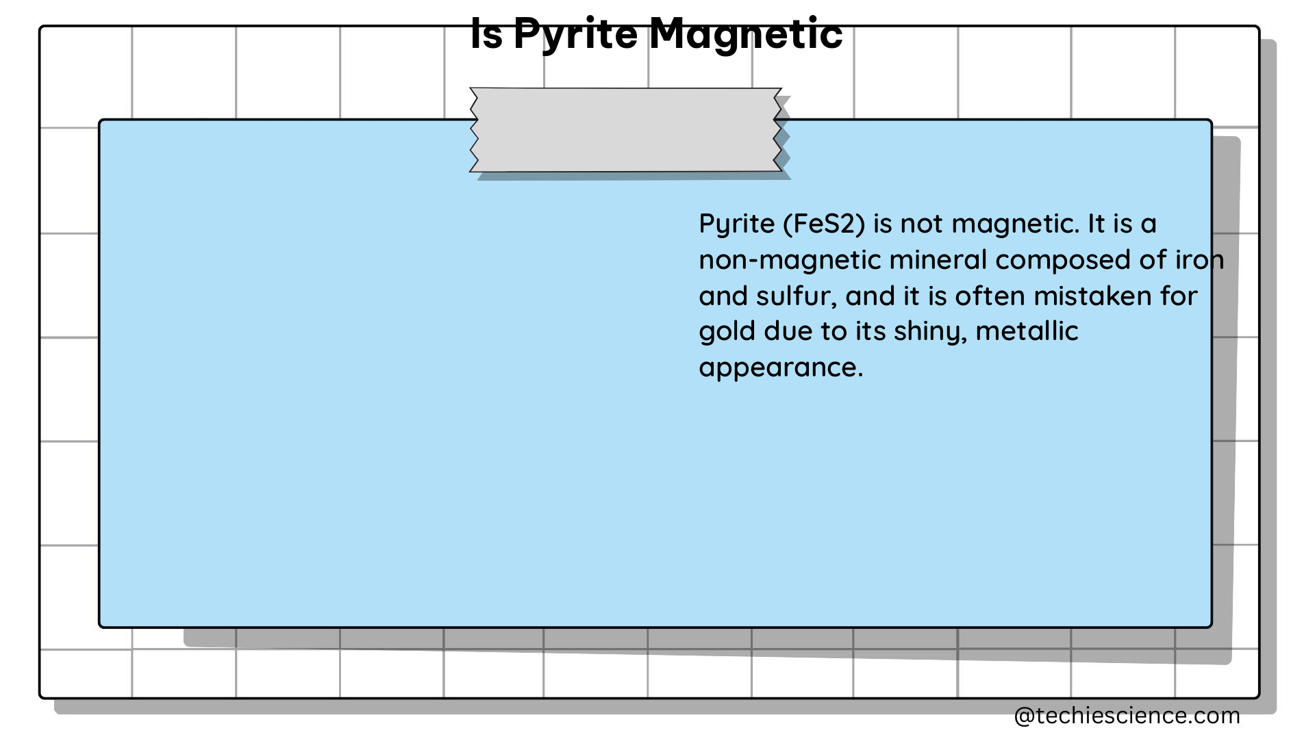 is pyrite magnetic