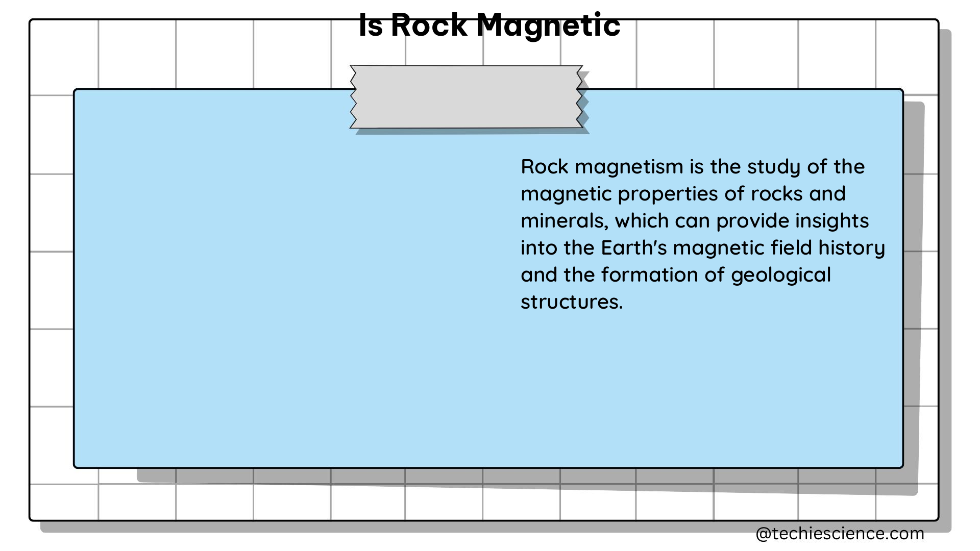 is rock magnetic