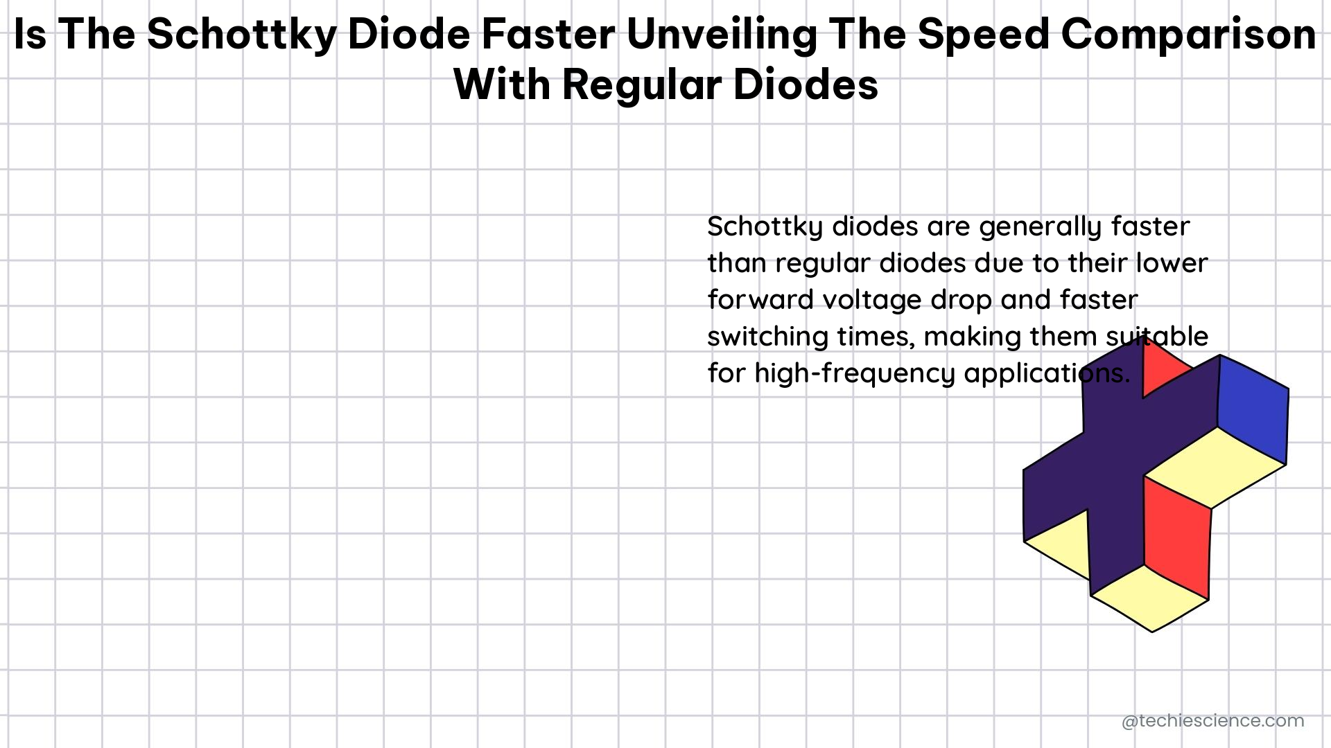 is the schottky diode faster unveiling the speed comparison with regular diodes