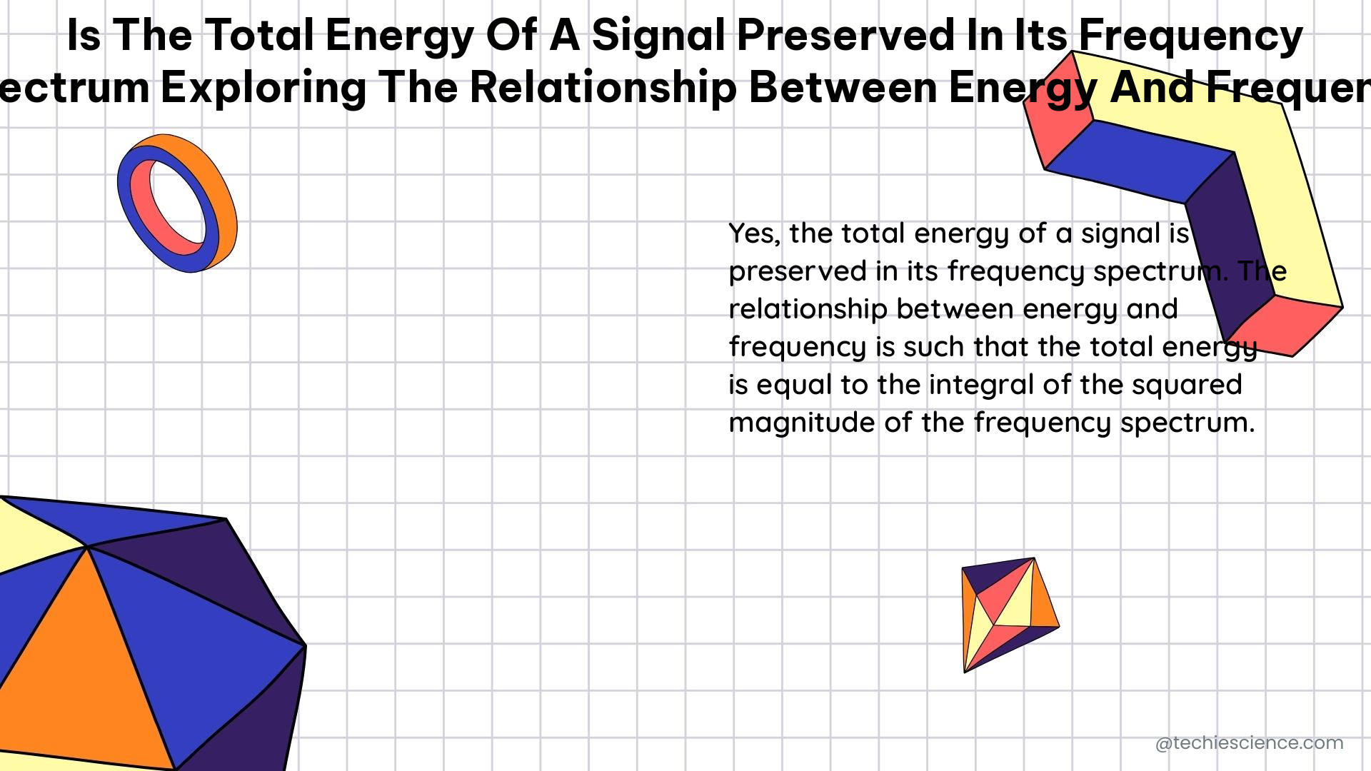 is the total energy of a signal preserved in its frequency spectrum exploring the relationship between energy and frequency