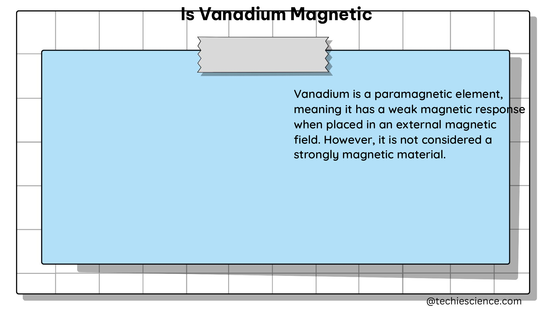 is vanadium magnetic