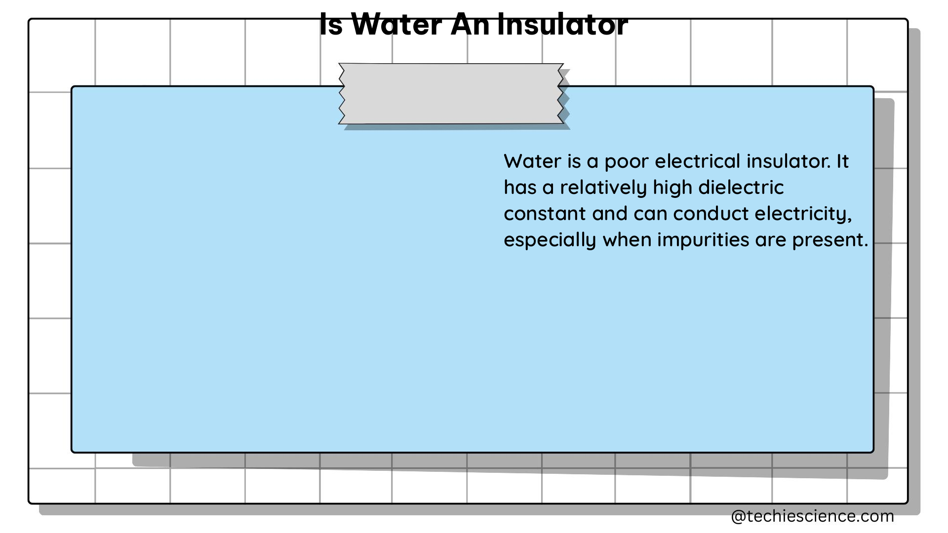 is water an insulator