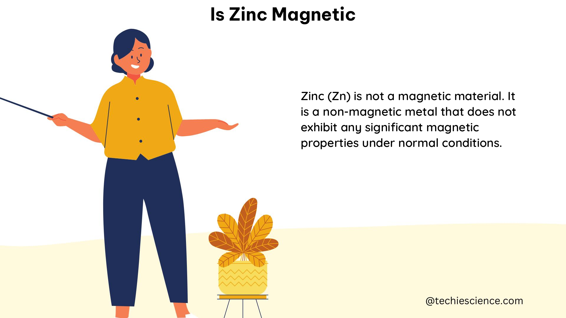 is zinc magnetic