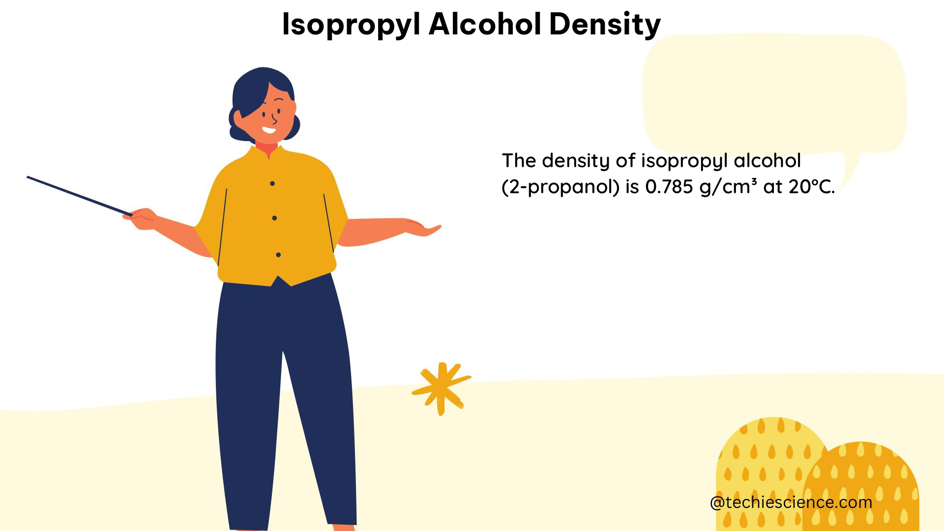 isopropyl alcohol density