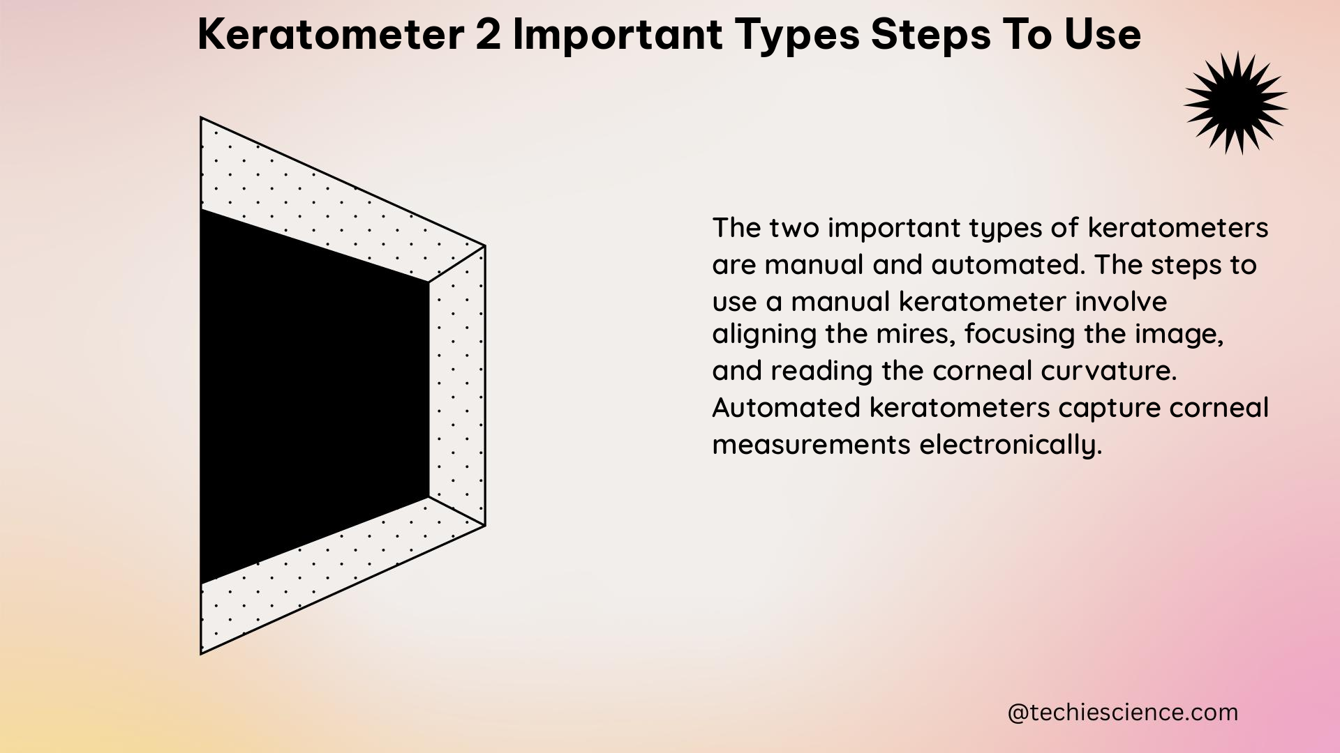 keratometer 2 important types steps to use